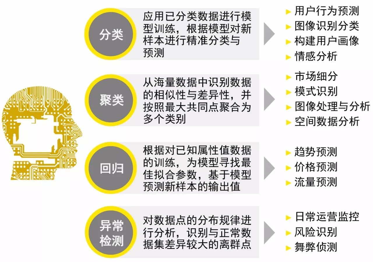 精准一肖100?准确精准的含义_最新答案灵活解析_至尊版166.213.66.230