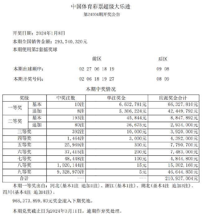 第262页