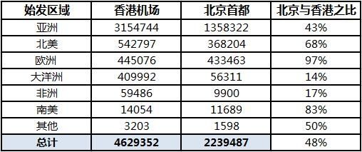 全香港最快最准的资料_最新核心关注_升级版落实_iPad62.183.26.238