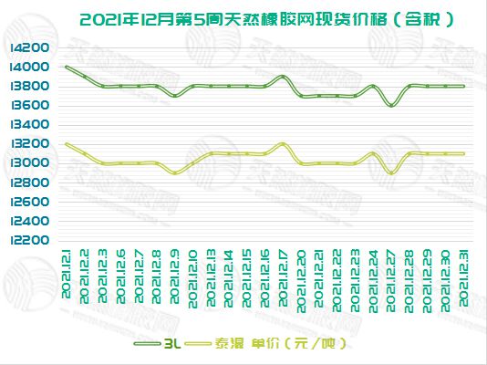 胶粒价格最新行情深度解析