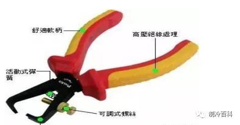 最新水暖工具及其应用概览