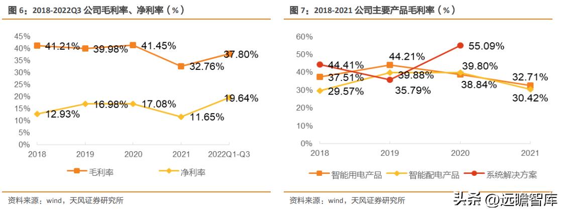 炬华科技最新动态深度剖析