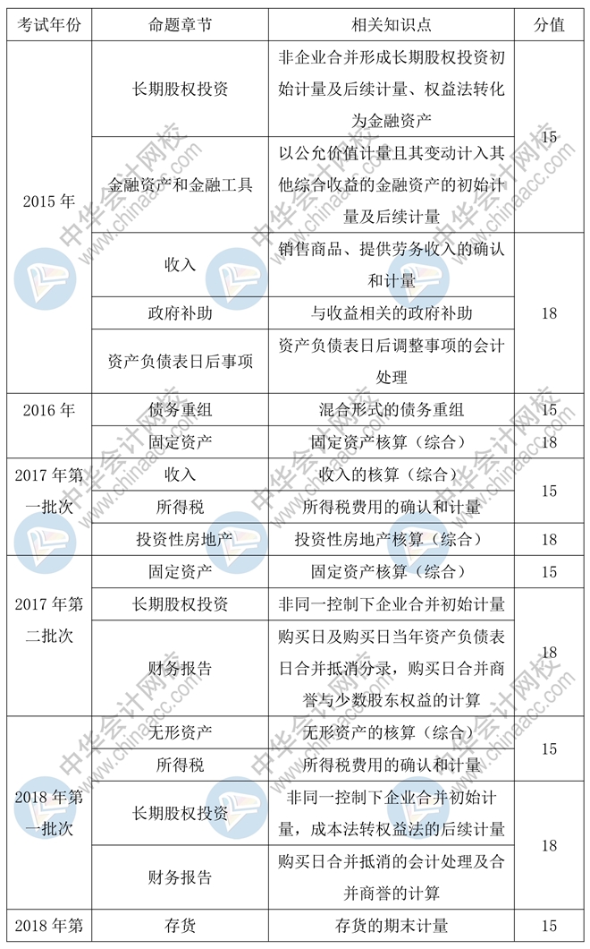 官榜最新章节列表深度解析，揭秘官场风云与人物命运