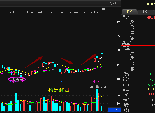 创维数字股票展现强劲增长态势，引领科技潮流新篇章