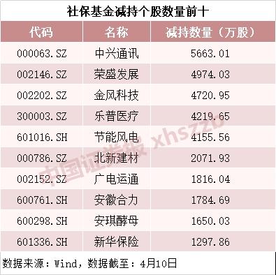 金风科技股票最新消息全面解析