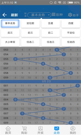 彩名堂最新版，探索与体验之旅